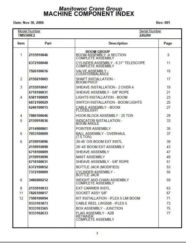 Manitowoc Cranes PM 226284 001 TMS500E2 Spare Parts Manual PDF 1
