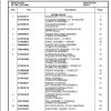 Manitowoc Cranes PM 226377 000 RT750E PARTS Spare Parts Manual PDF 1