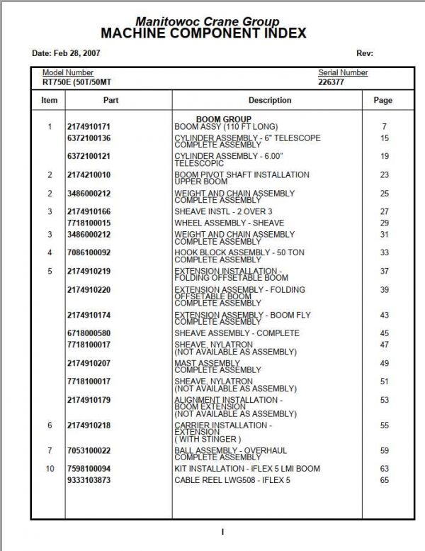 Manitowoc Cranes PM 226377 000 RT750E PARTS Spare Parts Manual PDF 1