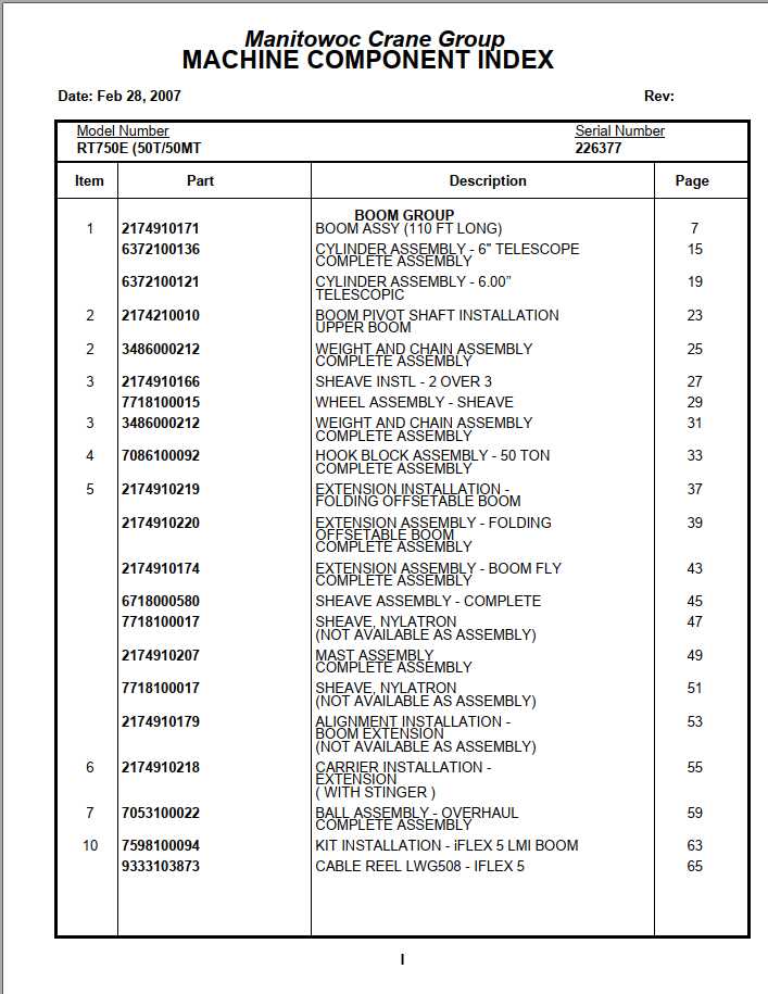 Manitowoc Cranes PM 226377 000 RT750E PARTS Spare Parts Manual PDF 1
