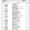 Manitowoc Cranes PM 226410 001 RT9000E Spare Parts Manual PDF 1