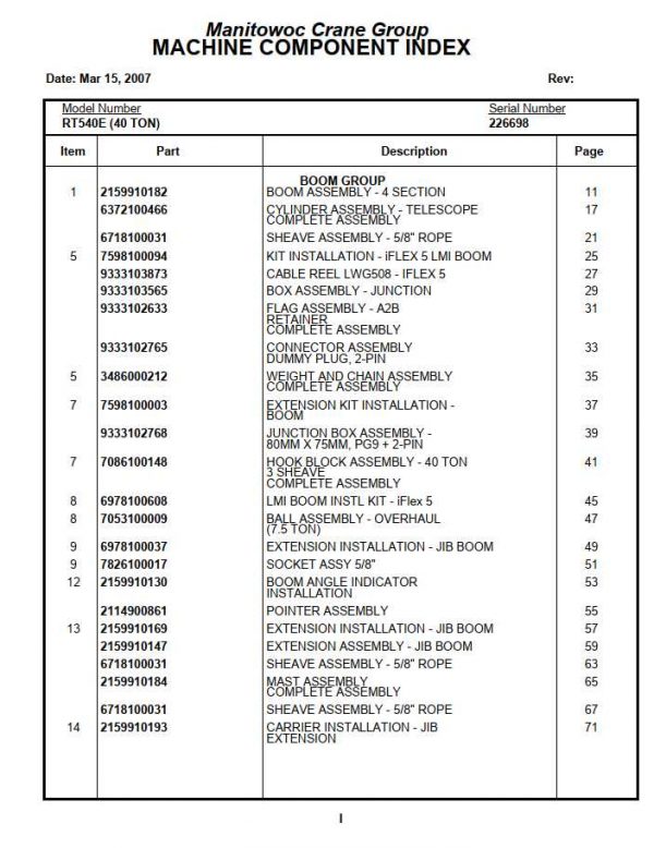 Manitowoc Cranes PM 226698 000 RT540E 40 TON Spare Parts Manual PDF 1