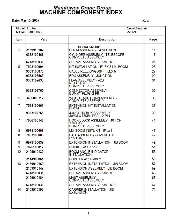 Manitowoc Cranes PM 226698 000 RT540E 40 TON Spare Parts Manual PDF 1