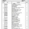 Manitowoc Cranes PM 226708 000 RT530E 2 Spare Parts Manual PDF 1