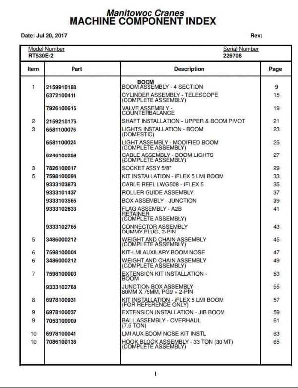 Manitowoc Cranes PM 226708 000 RT530E 2 Spare Parts Manual PDF 1