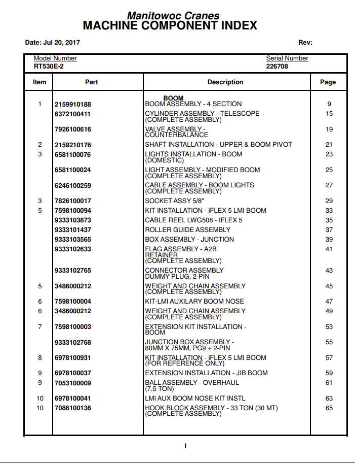 Manitowoc Cranes PM 226708 000 RT530E 2 Spare Parts Manual PDF 1