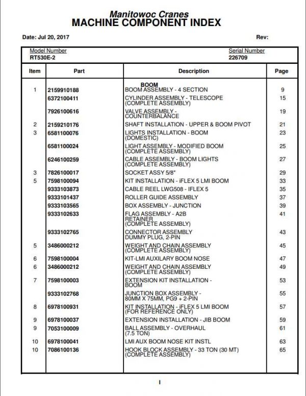 Manitowoc Cranes PM 226709 000 RT530E 2 Spare Parts Manual PDF 1
