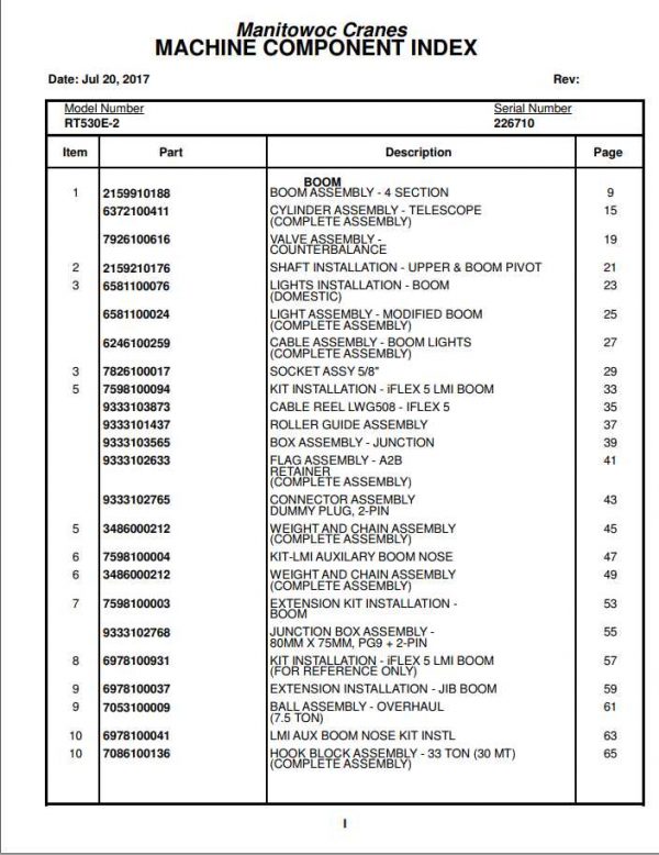 Manitowoc Cranes PM 226710 000 RT530E 2 Spare Parts Manual PDF 1