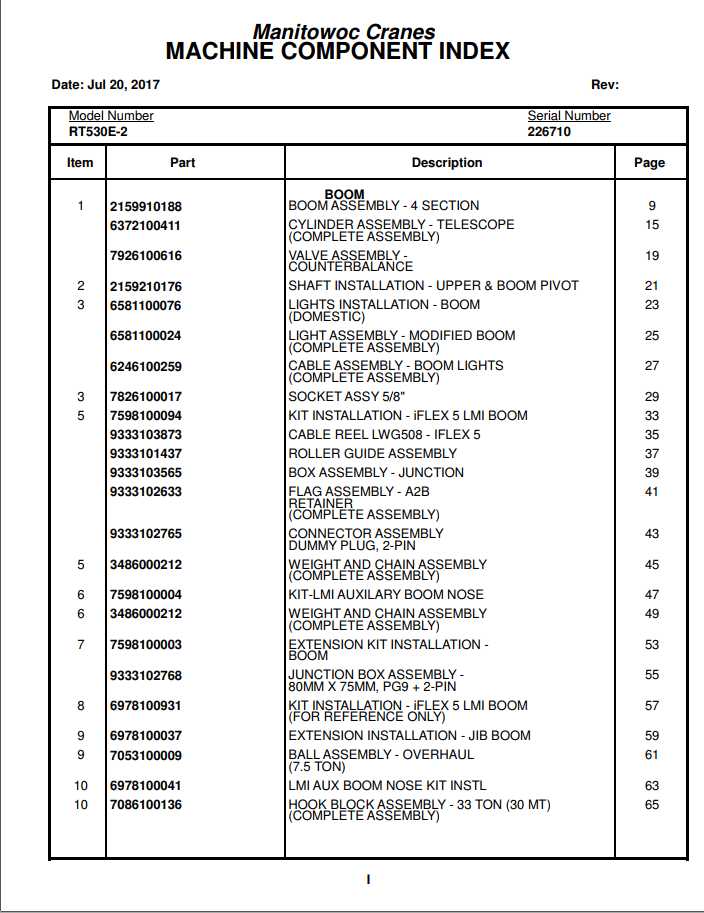 Manitowoc Cranes PM 226710 000 RT530E 2 Spare Parts Manual PDF 1