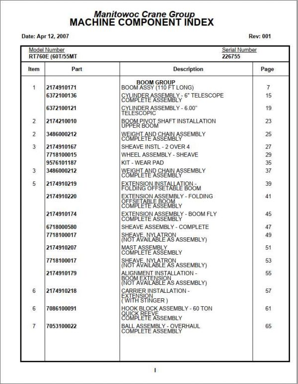 Manitowoc Cranes PM 226755 001 RT760E Spare Parts Manual PDF 1