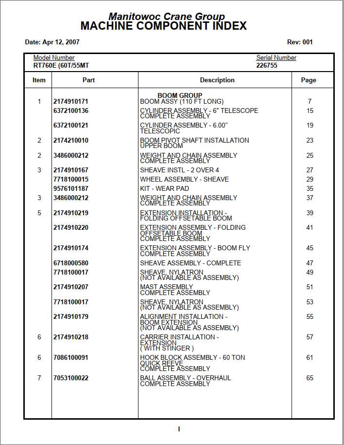 Manitowoc Cranes PM 226755 001 RT760E Spare Parts Manual PDF 1
