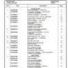 Manitowoc Cranes PM 226954 001 RT540E 40 TON Spare Parts Manual PDF 1