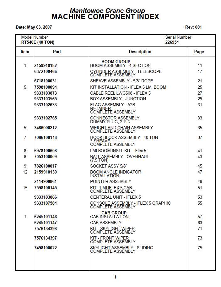 Manitowoc Cranes PM 226954 001 RT540E 40 TON Spare Parts Manual PDF 1