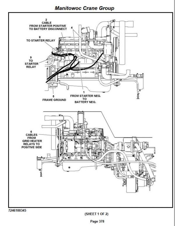 Manitowoc Cranes PM 226954 001 RT540E 40 TON Spare Parts Manual PDF 3