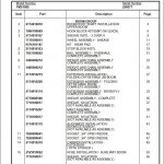 Manitowoc Cranes PM 226977 000 TMS700E07 Spare Parts Manual PDF 1
