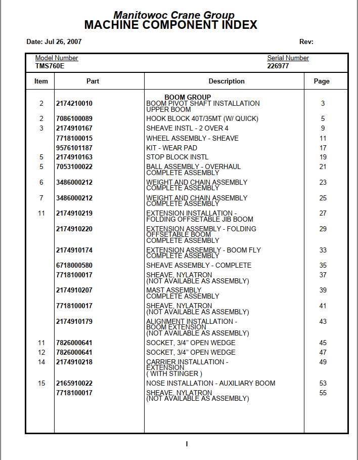 Manitowoc Cranes PM 226977 000 TMS700E07 Spare Parts Manual PDF 1