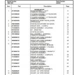 Manitowoc Cranes PM 226981 002 TMS760E07 Spare Parts Manual PDF 1