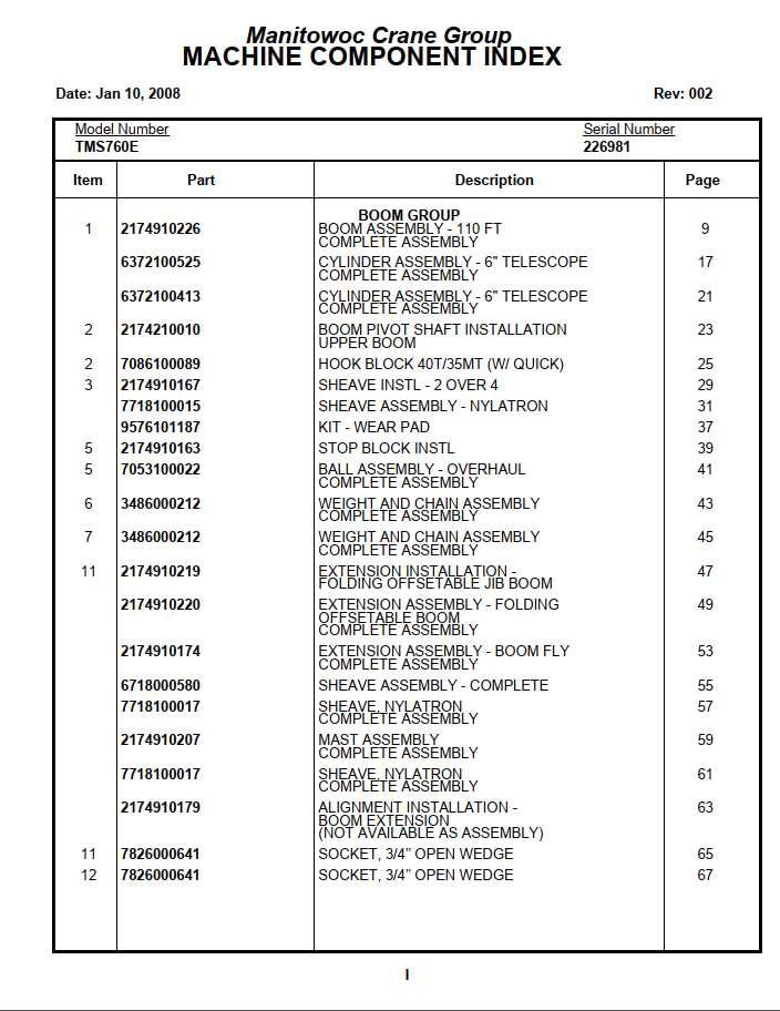 Manitowoc Cranes PM 226981 002 TMS760E07 Spare Parts Manual PDF 1