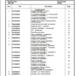 Manitowoc Cranes PM 226982 002 TMS760E Spare Parts Manual PDF 1