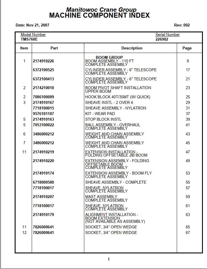 Manitowoc Cranes PM 226982 002 TMS760E Spare Parts Manual PDF 1