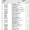 Manitowoc Cranes PM 227461 001 RT9000E Spare Parts Manual PDF 1