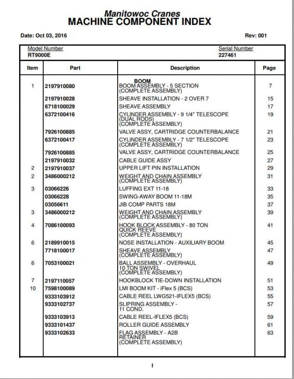 Manitowoc Cranes PM 227461 001 RT9000E Spare Parts Manual PDF 1