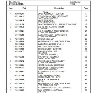 Manitowoc Cranes PM 227678 000 RT530E 2 Spare Parts Manual PDF 1