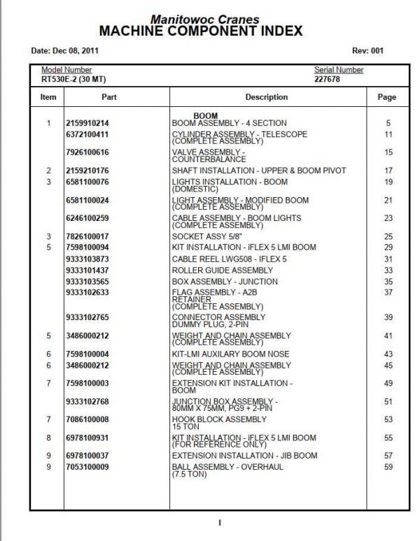 Manitowoc Cranes PM 227678 000 RT530E 2 Spare Parts Manual PDF 1