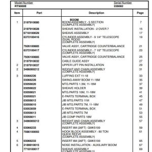 Manitowoc Cranes PM 228082 000 RT9000E Spare Parts Manual PDF 1