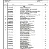 Manitowoc Cranes PM 228153 000 TMS760E Spare Parts Manual PDF 1