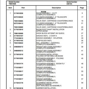 Manitowoc Cranes PM 228153 000 TMS760E Spare Parts Manual PDF 1