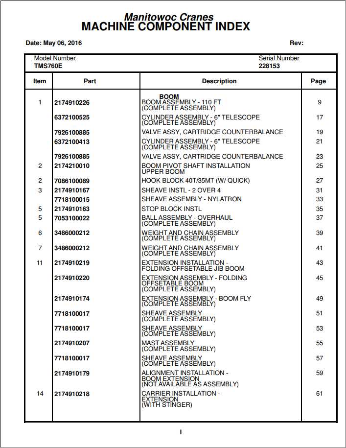 Manitowoc Cranes PM 228153 000 TMS760E Spare Parts Manual PDF 1