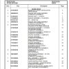 Manitowoc Cranes PM 228395 000 RT760E Spare Parts Manual PDF 1