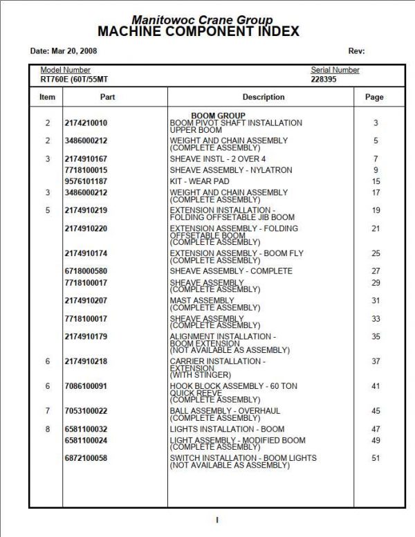 Manitowoc Cranes PM 228395 000 RT760E Spare Parts Manual PDF 1