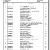 Manitowoc Cranes PM 228478 000 RT890E3 Spare Parts Manual PDF 1