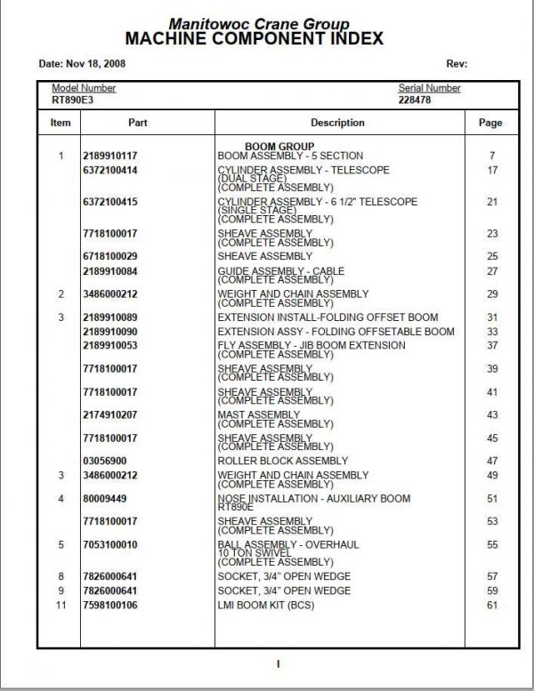 Manitowoc Cranes PM 228478 000 RT890E3 Spare Parts Manual PDF 1