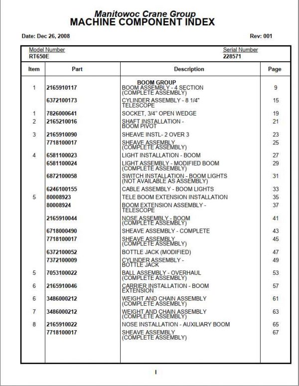 Manitowoc Cranes PM 228571 001 RT650E Spare Parts Manual PDF 1