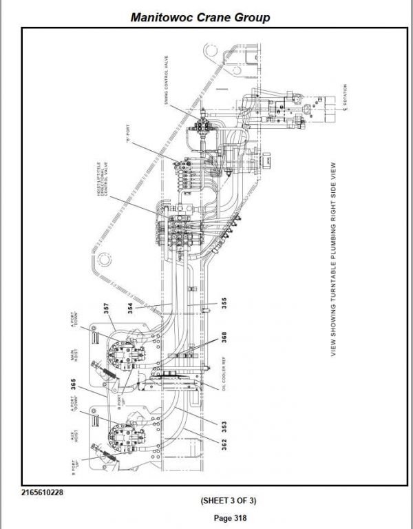 Manitowoc Cranes PM 228571 001 RT650E Spare Parts Manual PDF 3