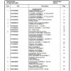 Manitowoc Cranes PM 228578 000 RT760E Spare Parts Manual PDF 1