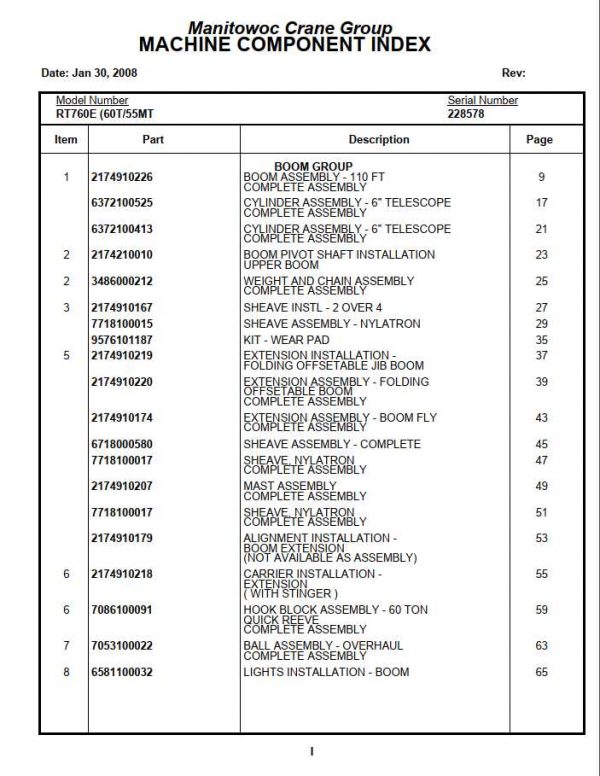 Manitowoc Cranes PM 228578 000 RT760E Spare Parts Manual PDF 1