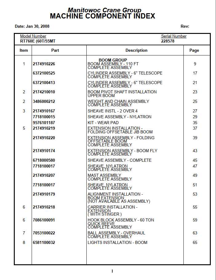 Manitowoc Cranes PM 228578 000 RT760E Spare Parts Manual PDF 1