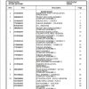 Manitowoc Cranes PM 228844 001 RT760E Spare Parts Manual PDF 1