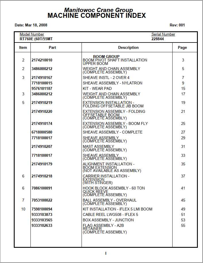 Manitowoc Cranes PM 228844 001 RT760E Spare Parts Manual PDF 1