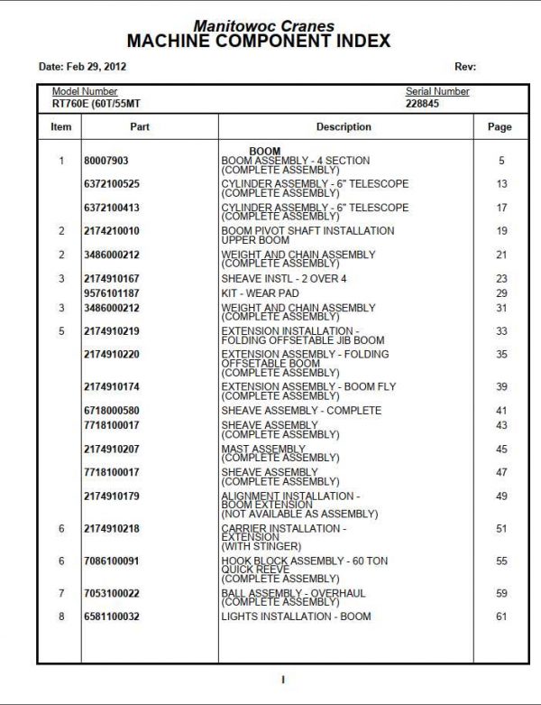 Manitowoc Cranes PM 228845 000 RT760E Spare Parts Manual PDF 1