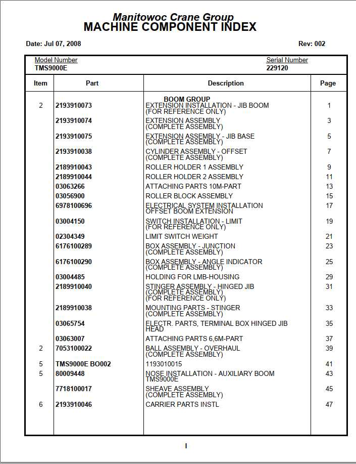 Manitowoc Cranes PM 229120 002 TMS9000E Spare Parts Manual PDF 1 1