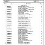 Manitowoc Cranes PM 229154 000 TMS760E07 Spare Parts Manual PDF 1
