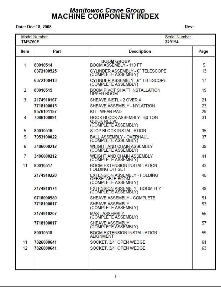 Manitowoc Cranes PM 229154 000 TMS760E07 Spare Parts Manual PDF 1