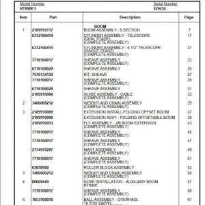 Manitowoc Cranes PM 229452 001 RT890E3 Spare Parts Manual PDF 1