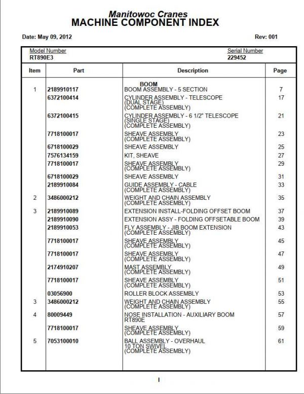 Manitowoc Cranes PM 229452 001 RT890E3 Spare Parts Manual PDF 1