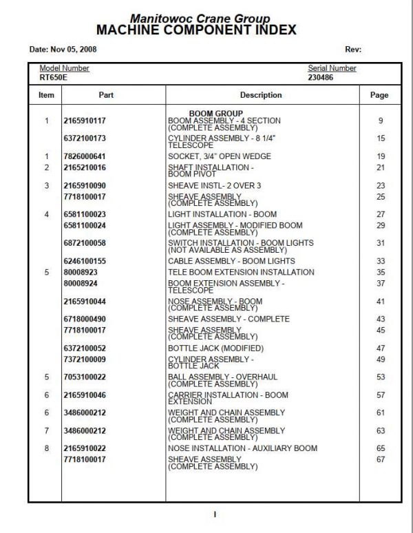 Manitowoc Cranes PM 230486 000 RT650E Spare Parts Manual PDF 1